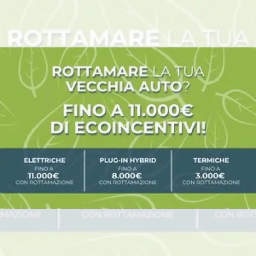 Immagine News Ecoincentivi 2024